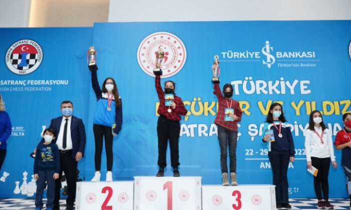 Türkiye şampiyonları Bursa Büyükşehir Belediyespor’dan