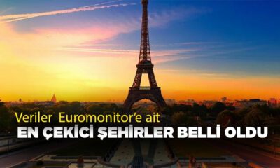 En çekici şehirler belli oldu