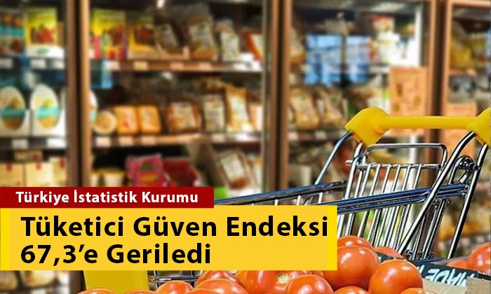 Tüketici Güven Endeksi 67,3 oldu