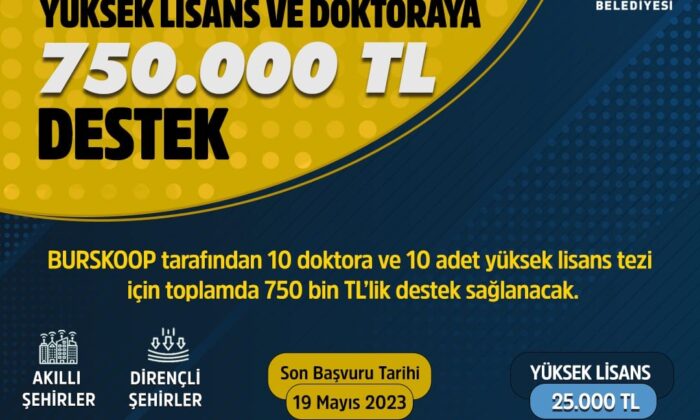 Yüksek lisans ve doktoraya 750 bin TL’lik destek