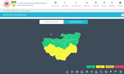 Meteorolojiden Bursa’da 6 ilçe için son dakika uyarısı
