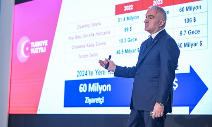 Bakan Esoy 2024 turizm hedeflerini açıkladı