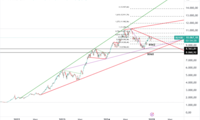 2024 YILI BORSA İSTANBUL DEĞERLENDİRMESİ VE 2025 YILI İÇİN HEDEFLER